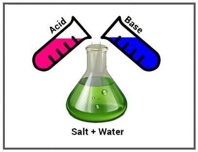 Remover for Powder Coating